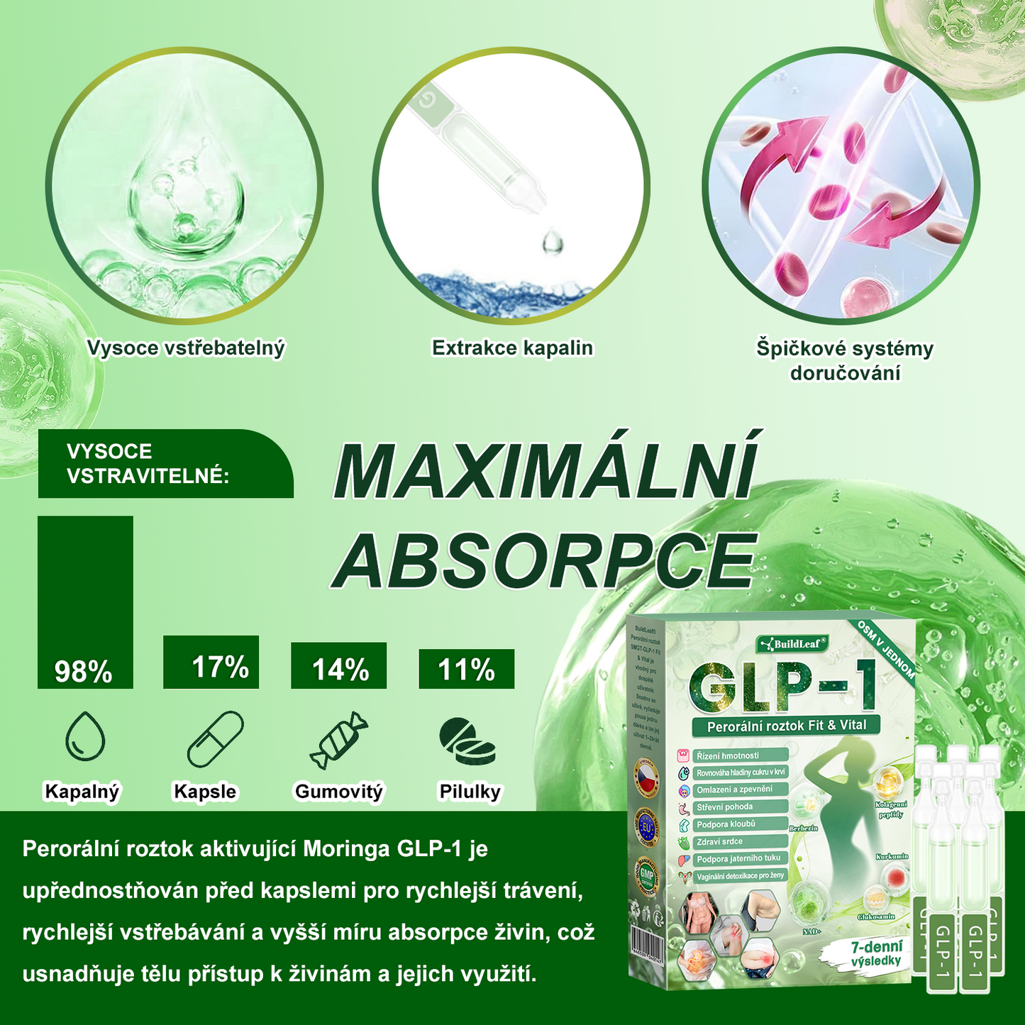 💖Oficiální obchod ČR | BuildLeaf® GLP-1 8-v-1 Fit & Vital Řešení (Jednou denně, viditelné změny za 7 dní) ✅ Obezita, kardiovaskulární zdraví, cukrovka, spánková apnoe, zdraví střev, problémy se klouby a další.