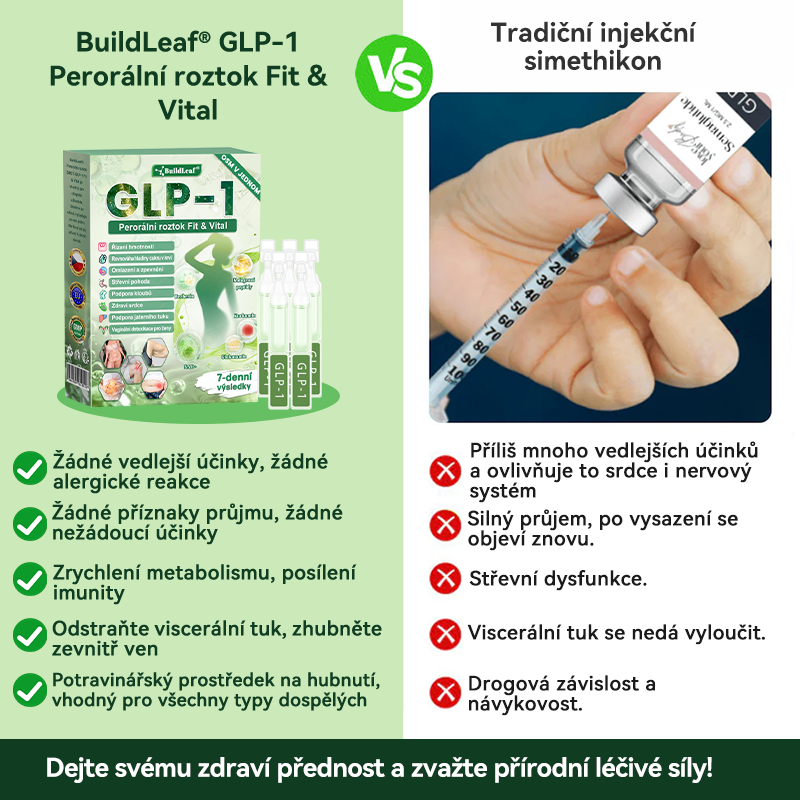 ✨Oficiální obchod ČR | BuildLeaf® GLP-1 8-v-1 Fit & Vital Řešení (Jednou denně, viditelné změny za 7 dní) ✅ Obezita, kardiovaskulární zdraví, cukrovka, spánková apnoe, zdraví střev, problémy se klouby a další.